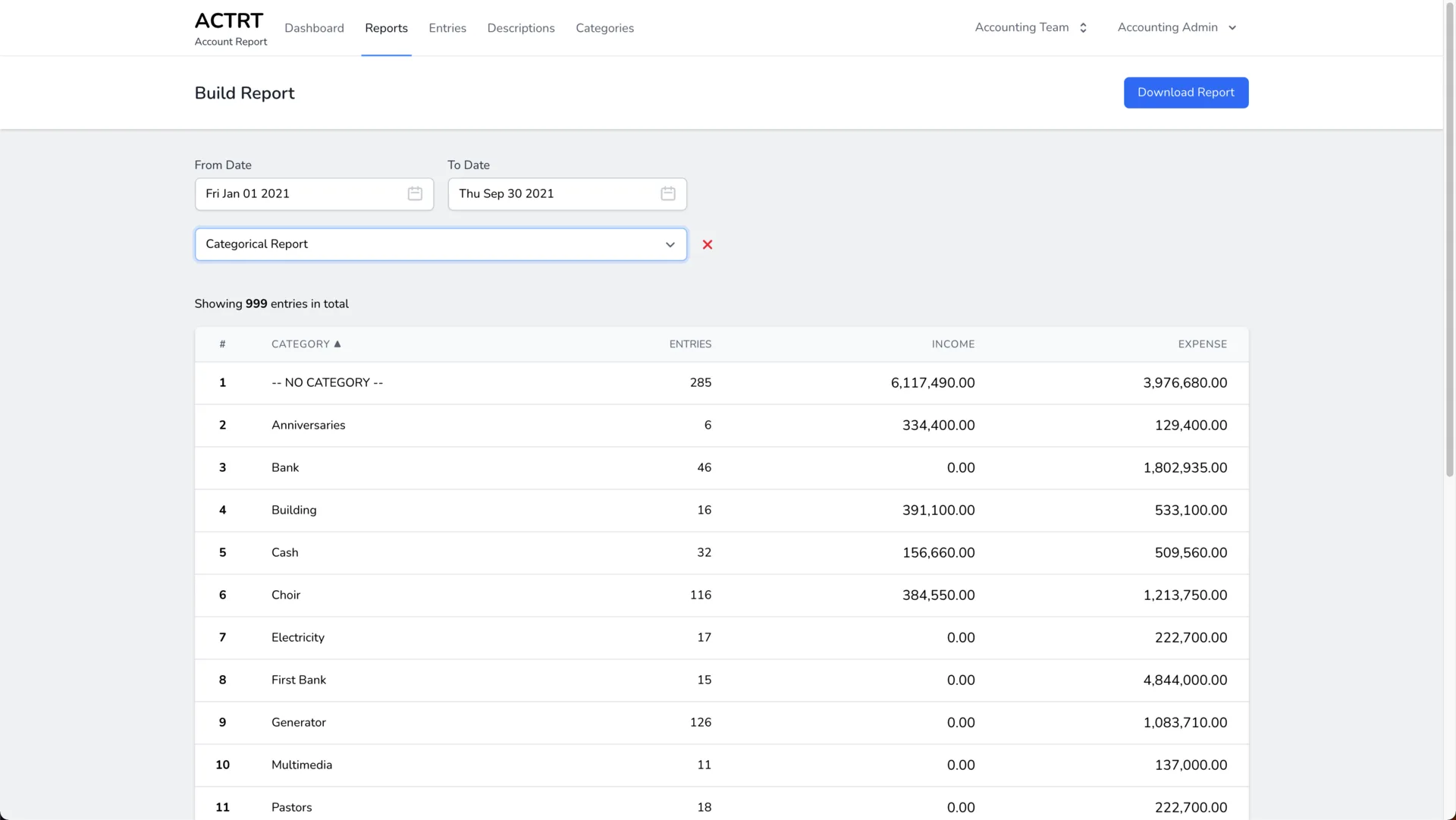 Account Report screenshot 4