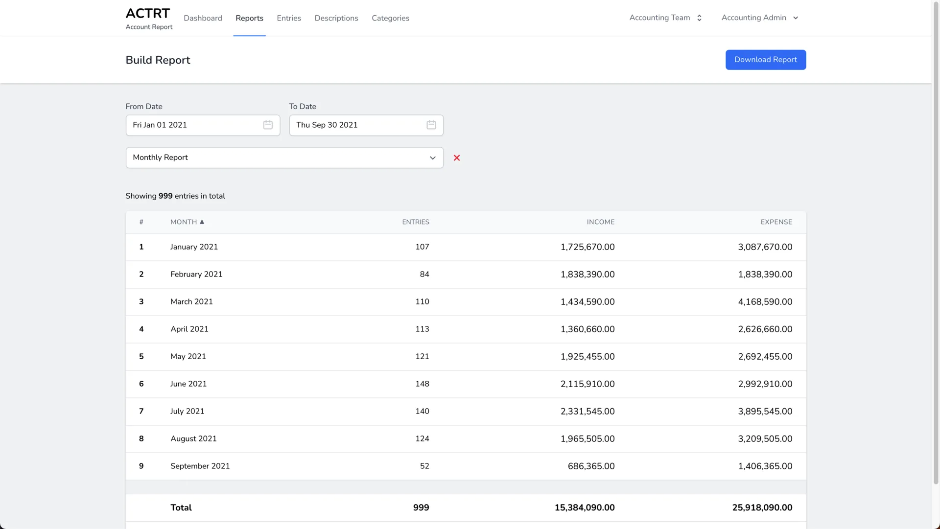 Account Report screenshot 5