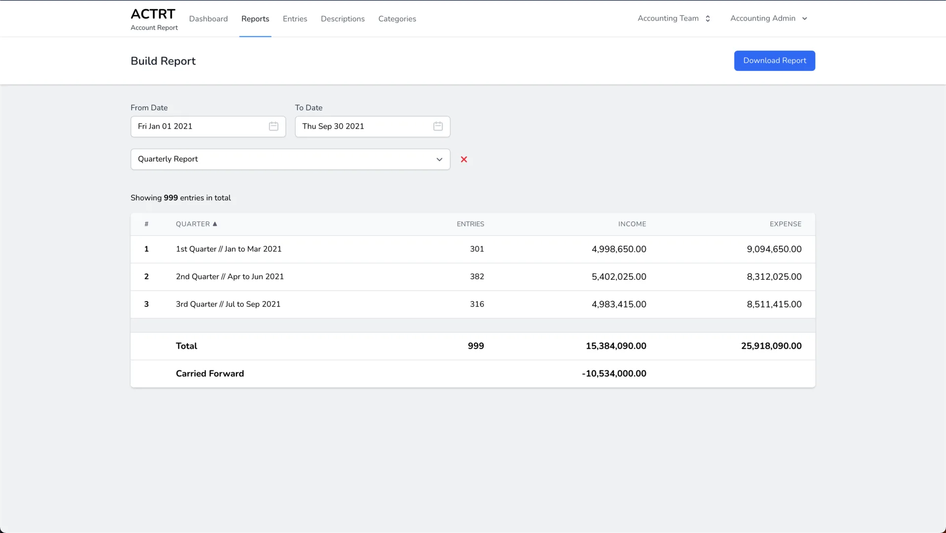 Account Report screenshot 6