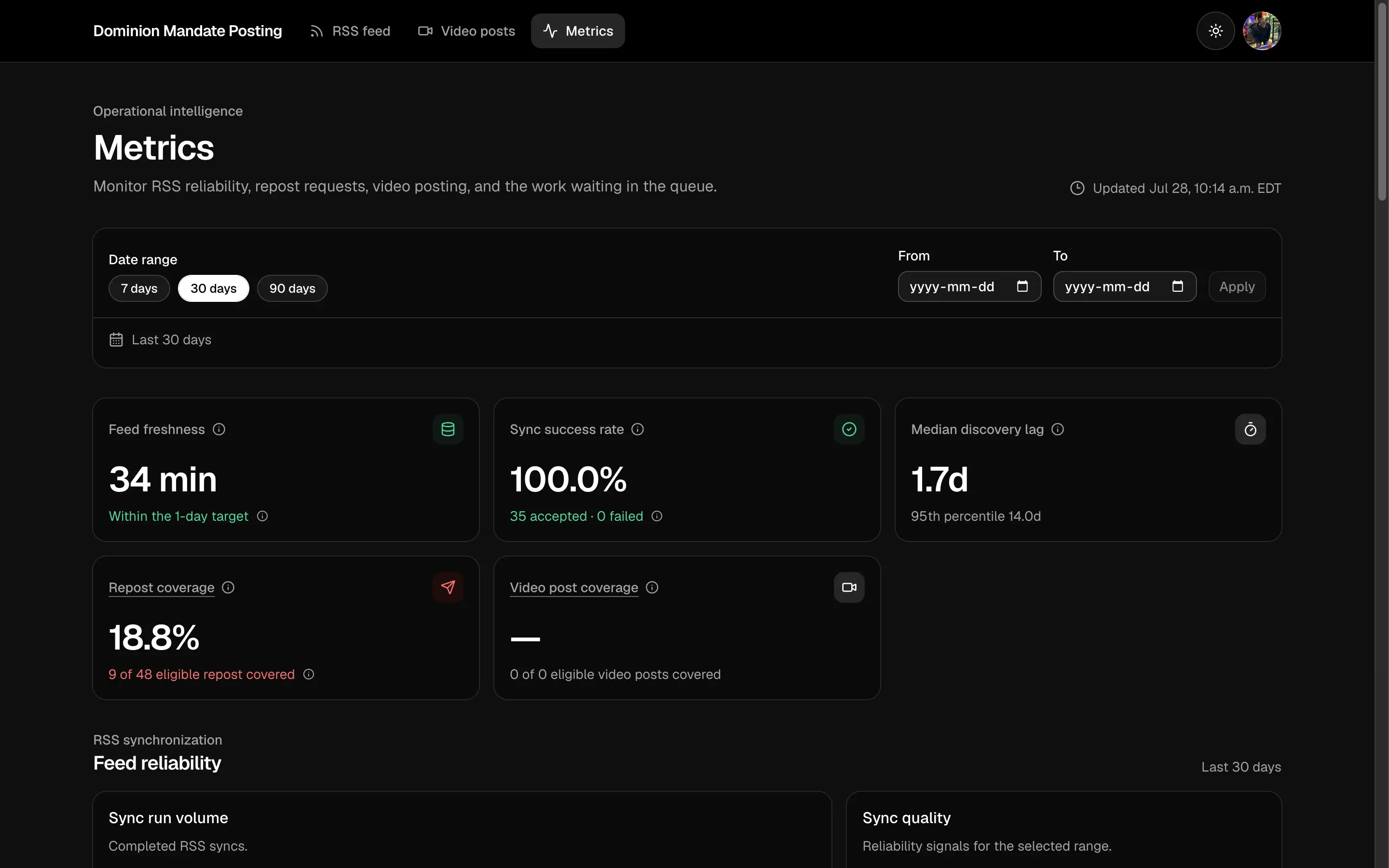 Dominion Mandate Posting metrics dashboard with feed reliability and social repost coverage