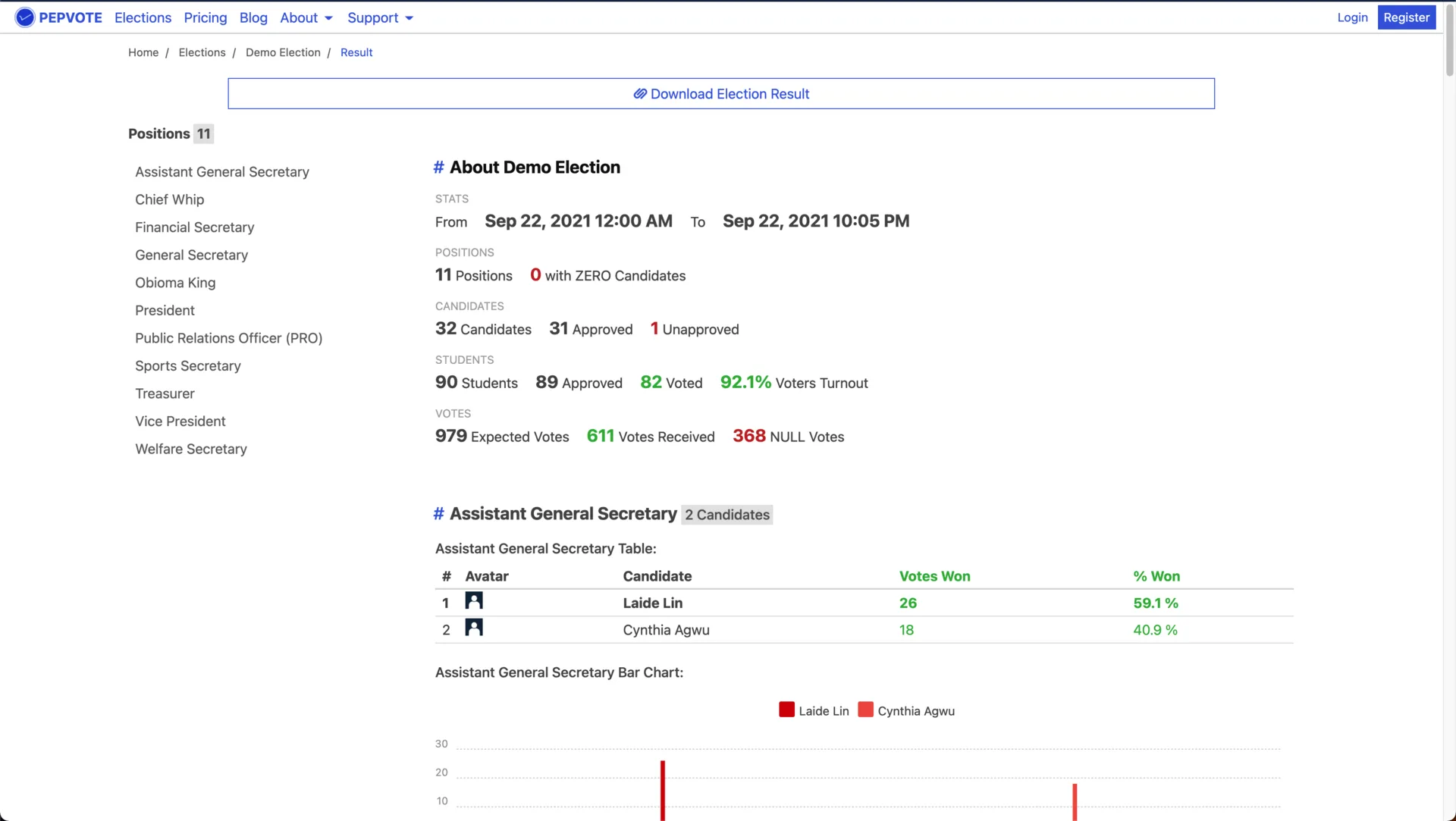 Pepvote Alpha screenshot 6